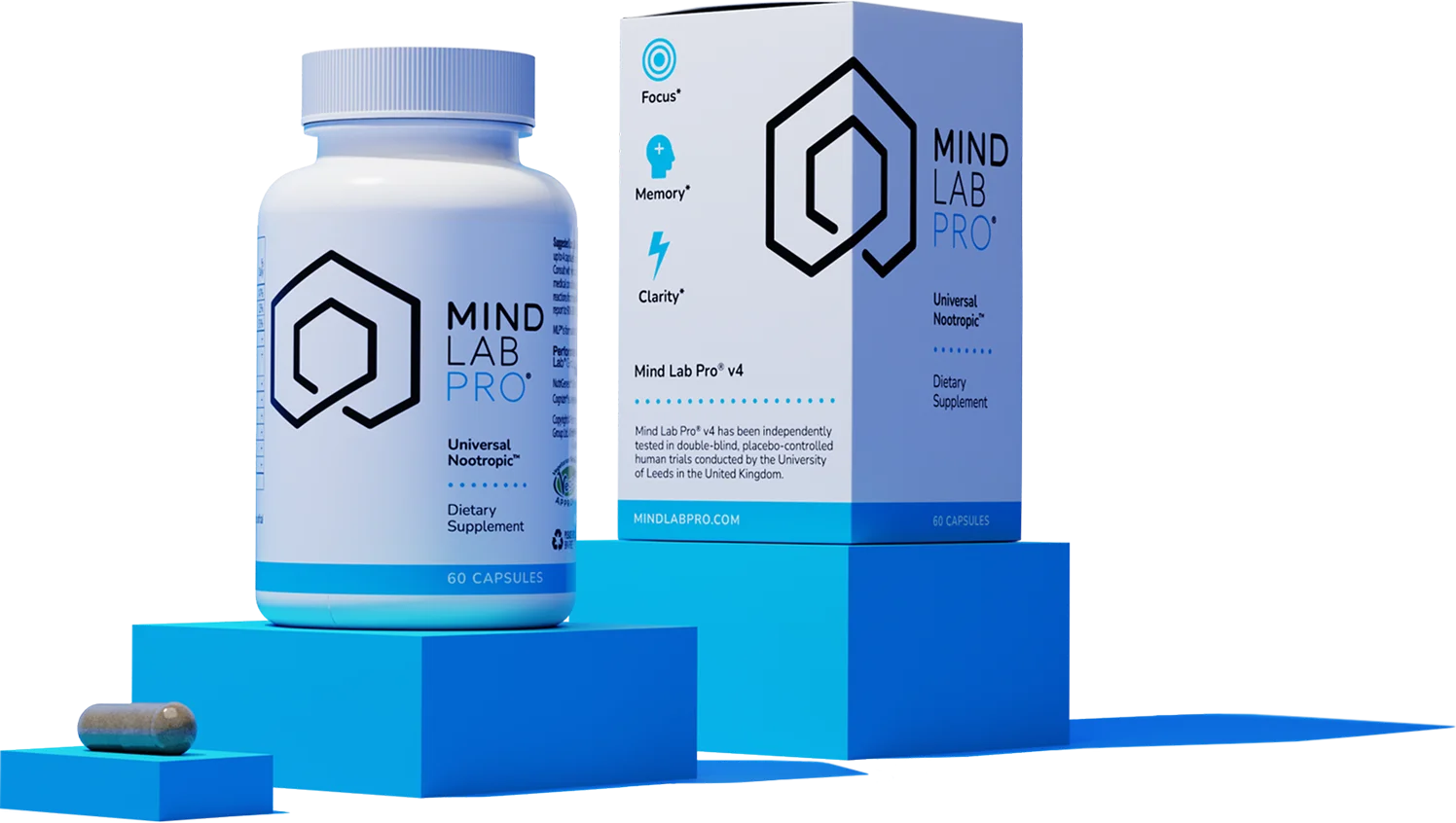 image of Mind Lab Pro® bottle